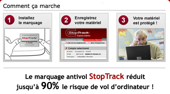 stoptrack